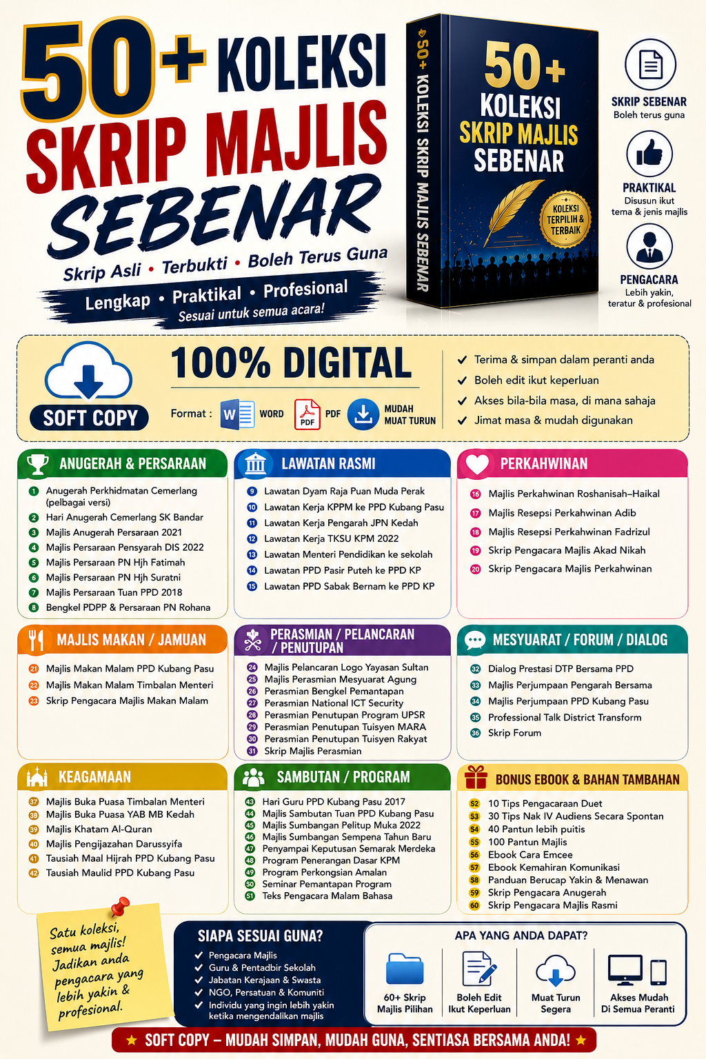 Koleksi skrip majlis sebenar