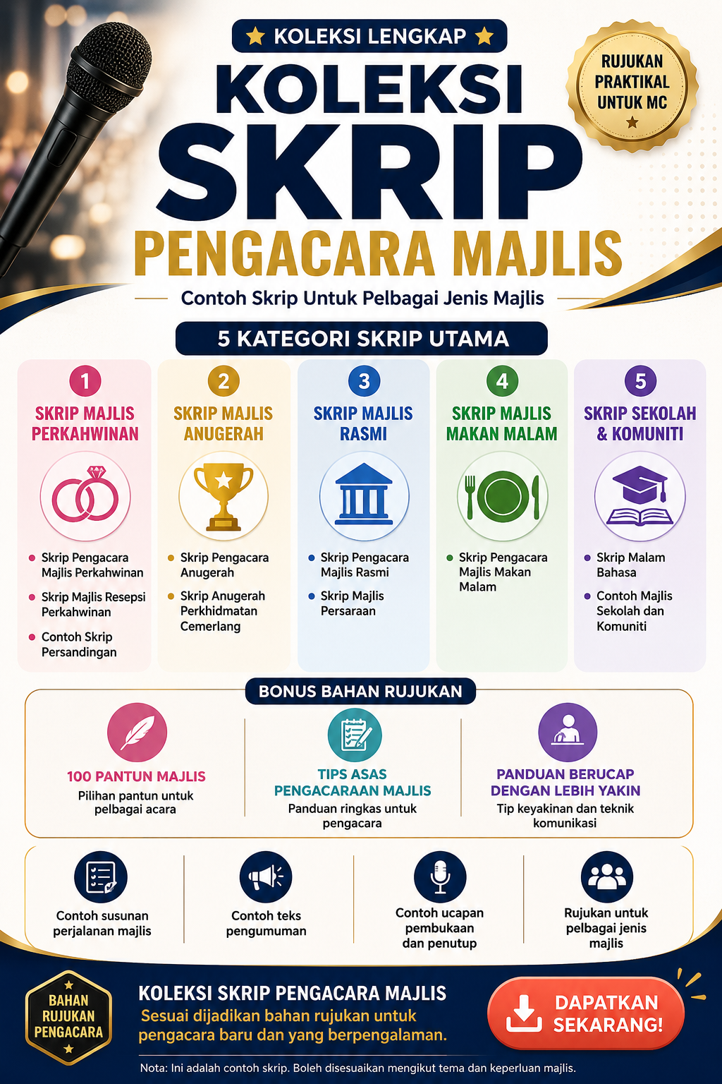 Skrip asas pengacaraan majlis utama di Malaysia.